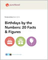 Birthdays by the Numbers: 20 Facts & Figures