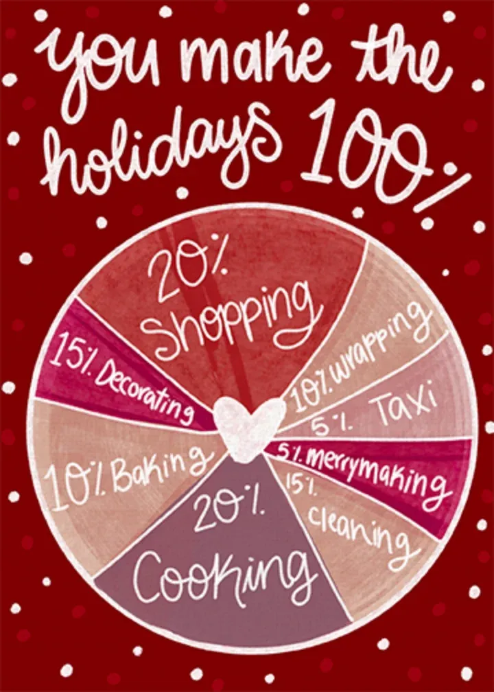 100% Holiday card front