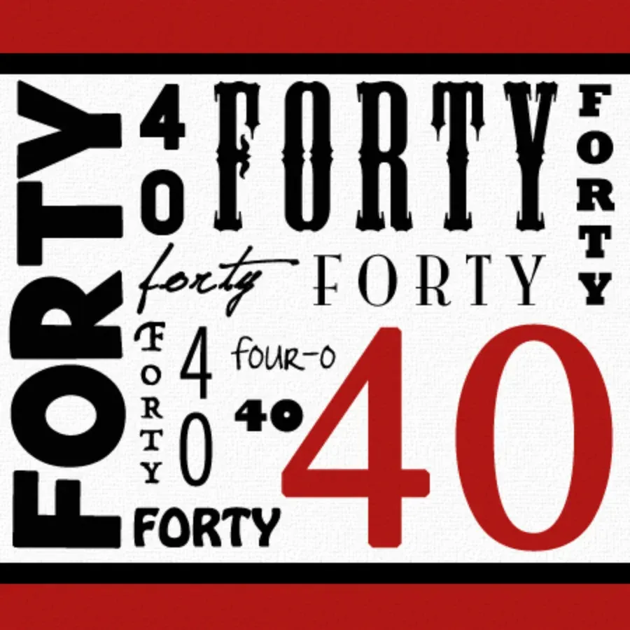 Wordy 40th Birthday card front