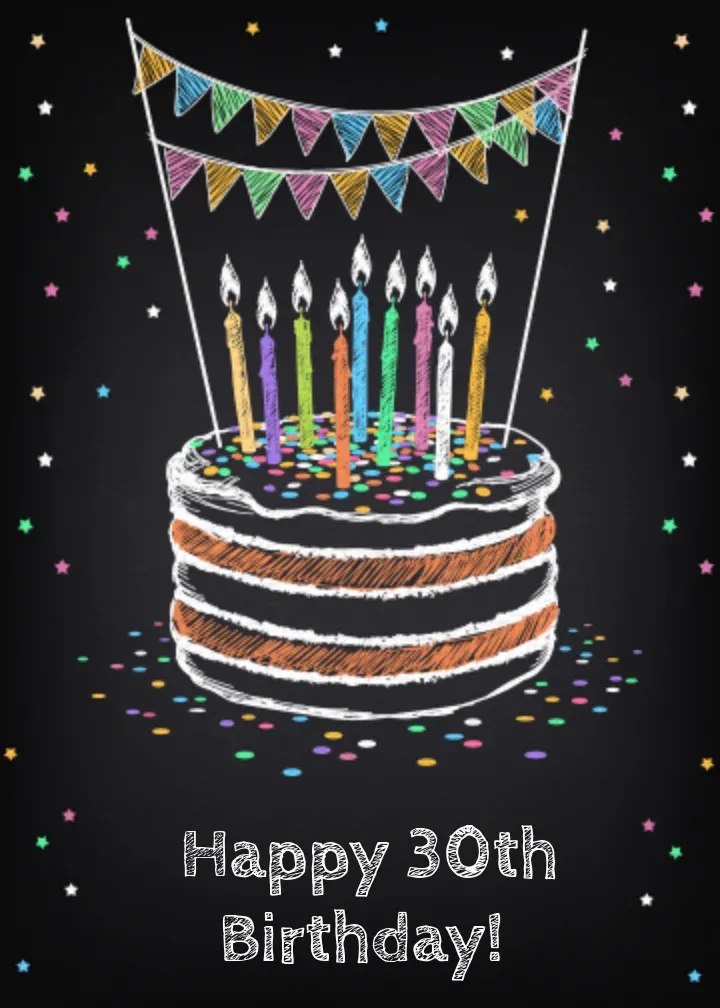 Milestone Birthday card front