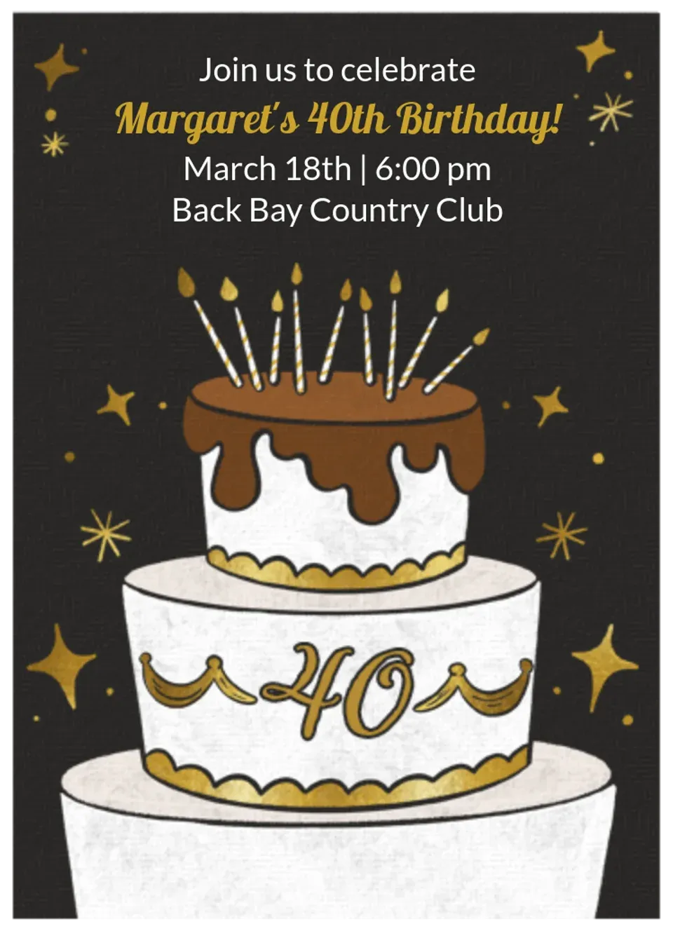 Birthday Cake 40 card