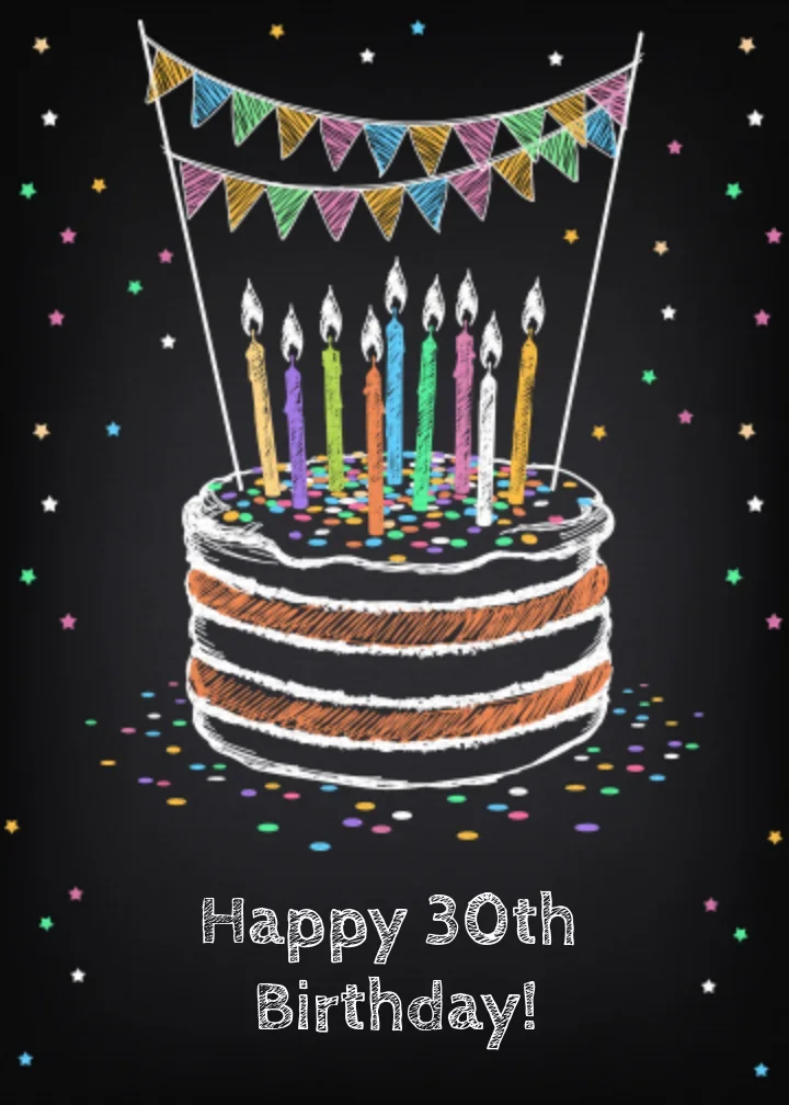 Milestone Birthday Cake card image